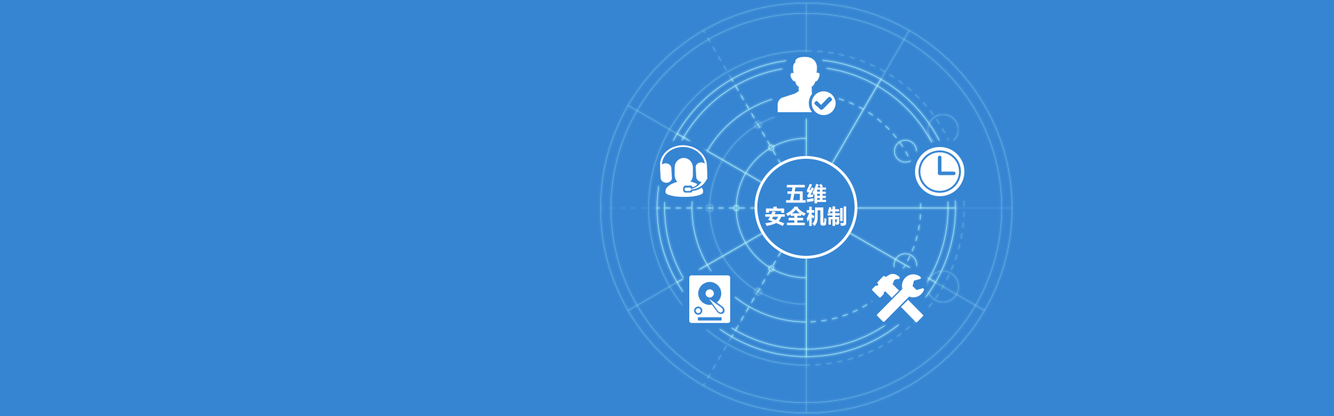 网络 安全 信息 大数据_数据安全系统_大数据隐私与安全