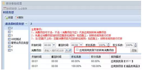 积分折扣时段2